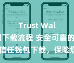 Trust Wallet官网下载流程 安全可靠的信任钱包下载，保险您的金钱安全